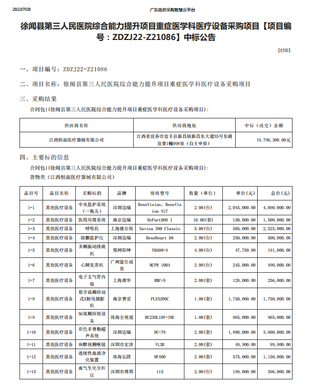 徐聞縣第三人民醫院綜合能力提升項目重癥醫學科醫療設備采購項目【項目編 號：ZDZJ22-Z21086】中標公告(圖1)