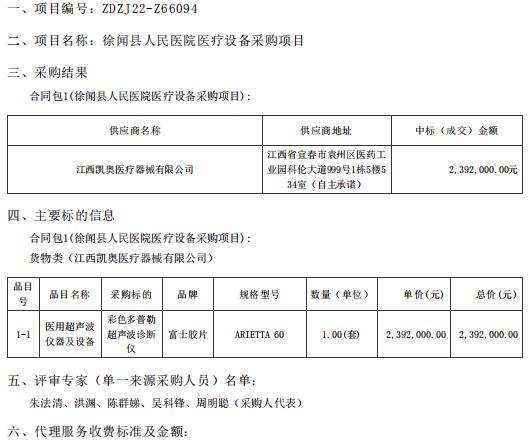 徐聞縣人民醫院醫療設備采購項目【項目編號：ZDZJ22-Z66094】結果公告(圖1)