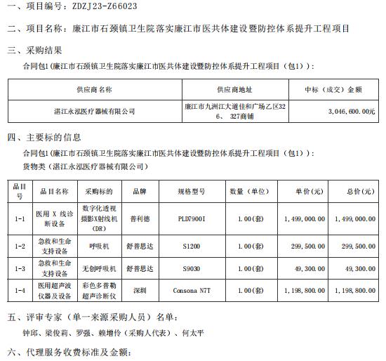 廉江市石頸鎮衛生院落實廉江市醫共體建設暨防控體系提升工程項目【項目編號：ZDZJ23一 Z66023】包1結果公告(圖1)